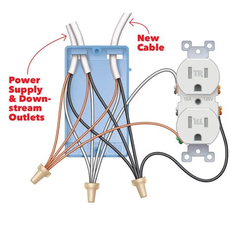 how to wire an extra outlet